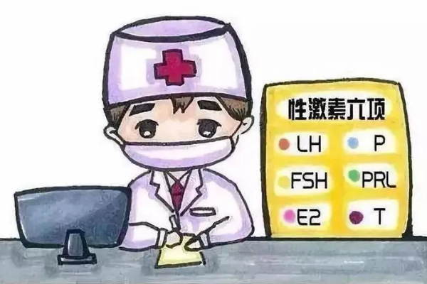 在南宁市二医院做一次性激素六项检查需要多少钱？