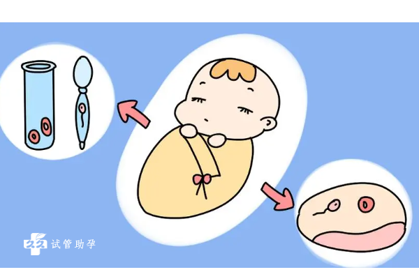 做试管婴儿可以避免青光眼遗传给下一代吗？